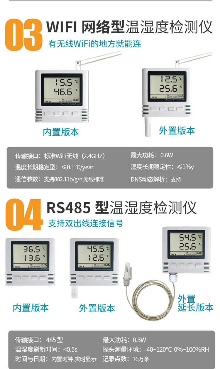 SPD温湿度传感器NBIOT无线高精度液晶大屏显示工业温湿度变送器,温湿度传感器N