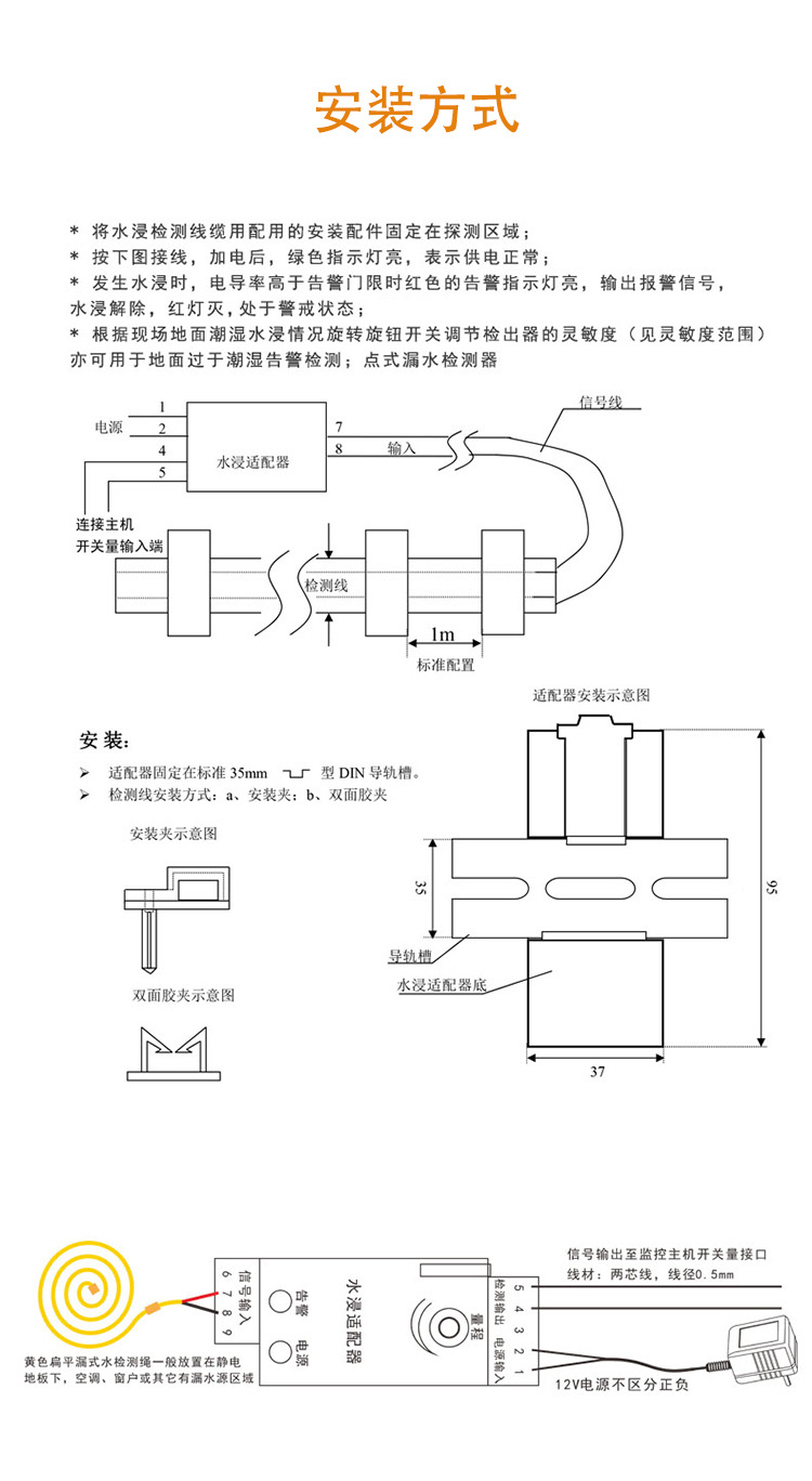 SPD-780不定位漏水感应线,不定位漏水感应线